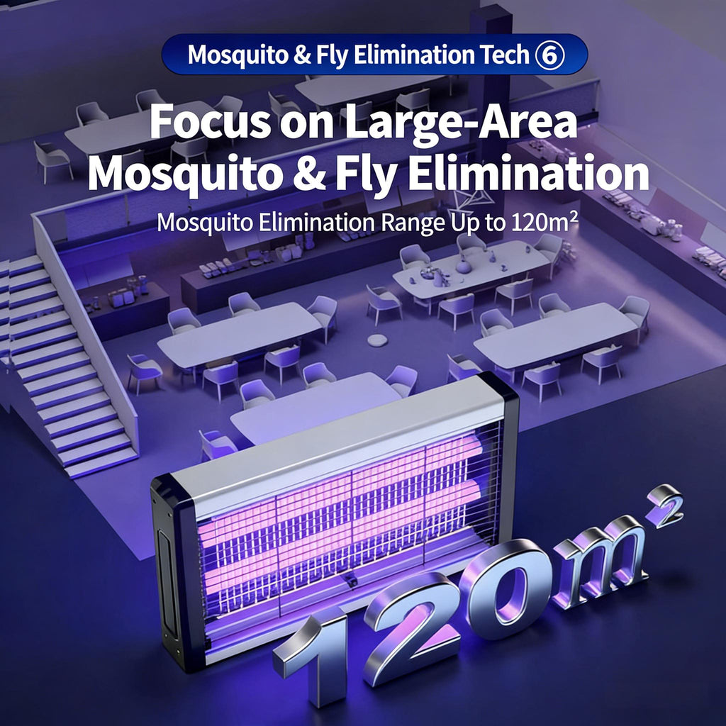 Calelin UV Bug Zapper: 120㎡ Coverage, 1500V Instant Kill – Safe for Homes &amp; Businesses